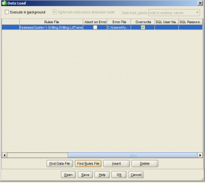 Essbase Data Load from SQL Load Rule