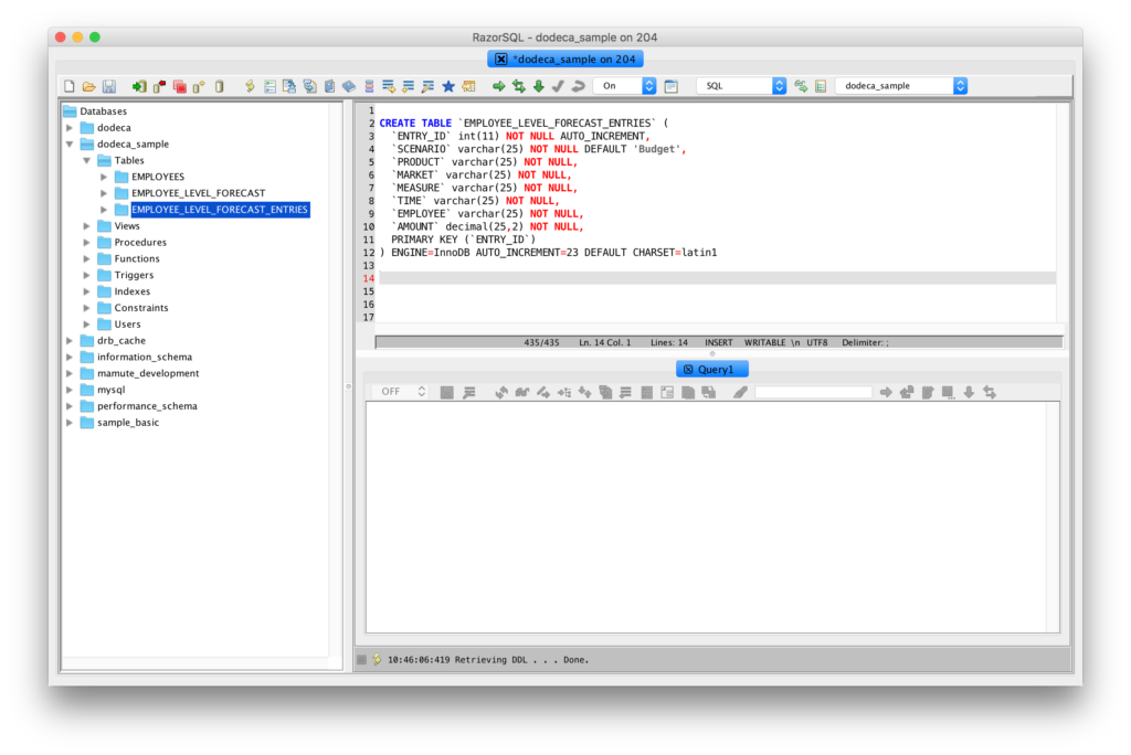 SQL table definition for employee forecast entries