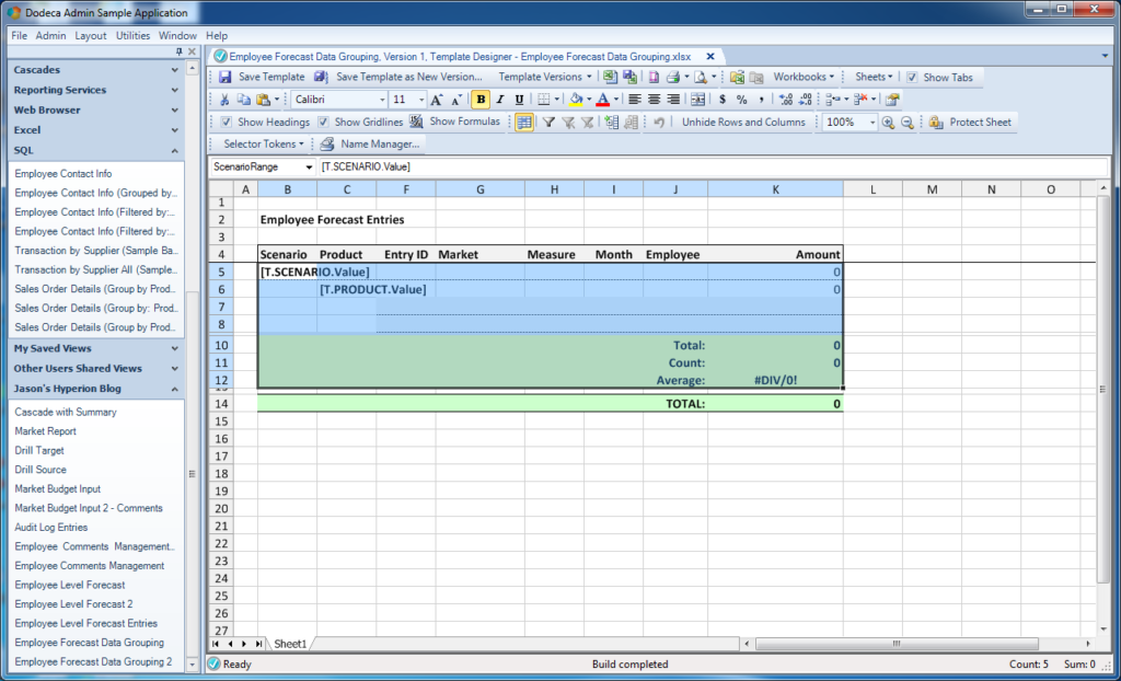 The outermost grouping template for different scenarios