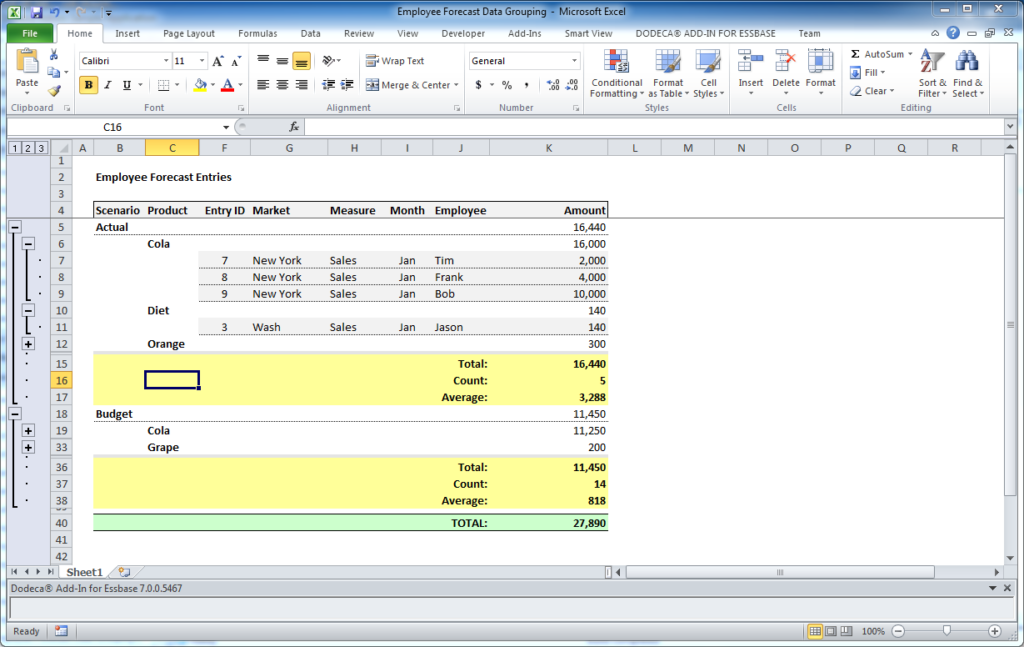 Dodeca dynamic grouping opened up in Excel