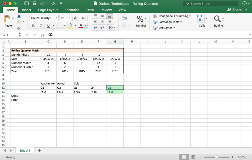 A simple Dodeca template that calculates rolling quarters