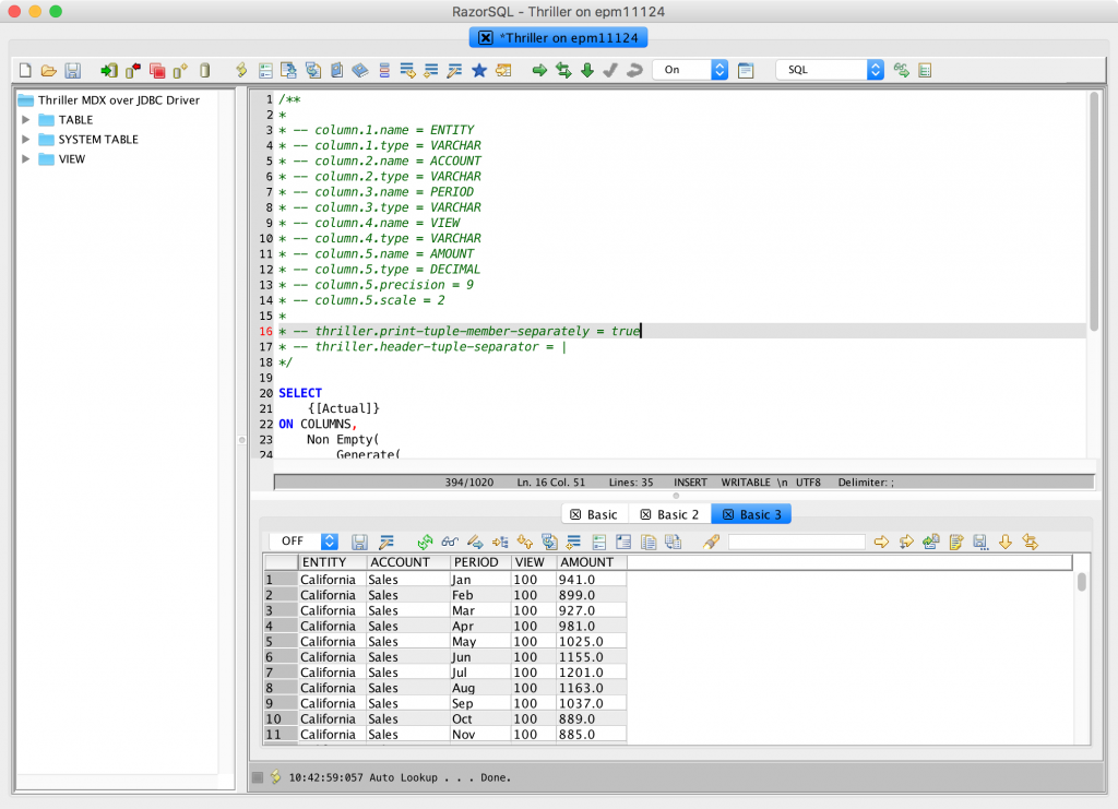 Results of executing MDX query using Thriller driver