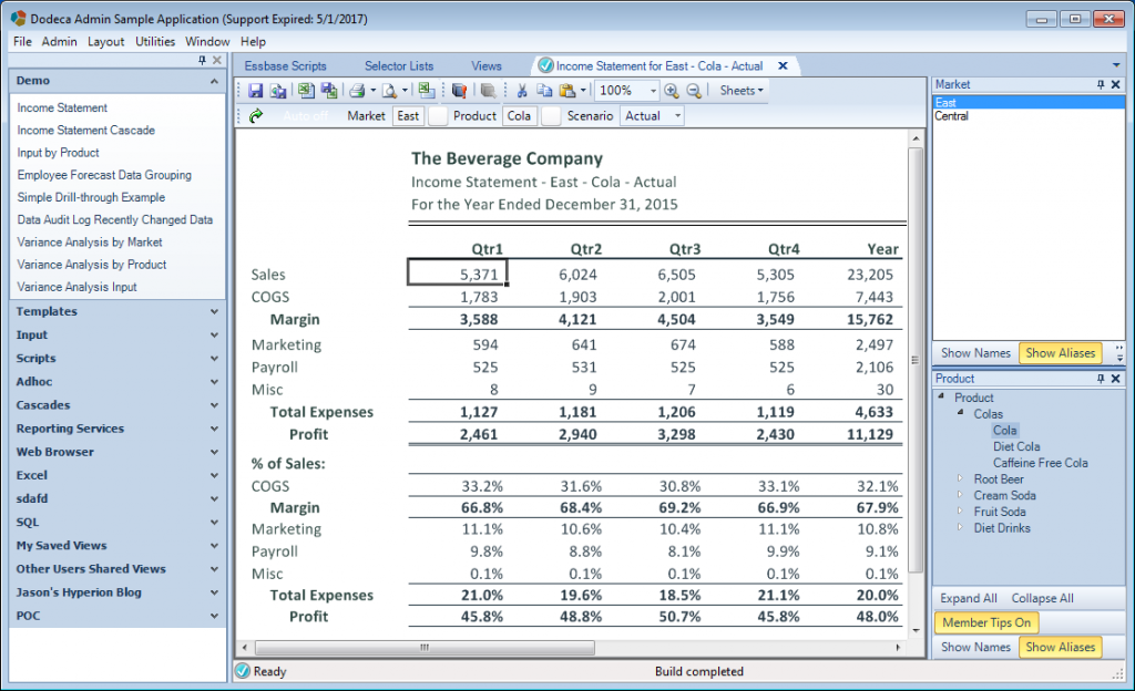 Refreshed Dodeca view showing updated Market selection based on MDX selector